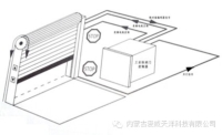 常見弱電符號大全，值得收藏！