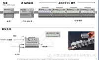 13條電工小常識(shí)
